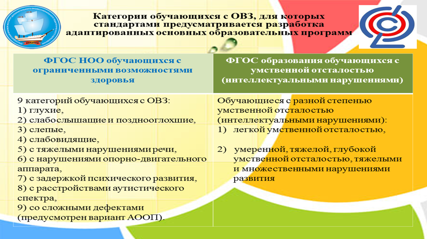 Какие гигиенические требования предъявляются к игрушкам в детском саду