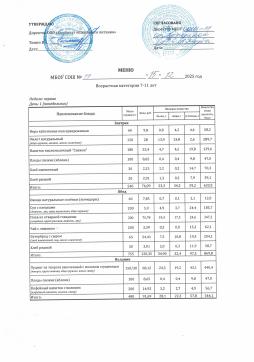 Меню 15.12.2025 7-11 лет