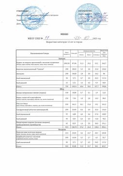 Меню 23.10.2025 от 12 лет и старше