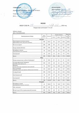 Меню 02.02.2026 7-11 лет