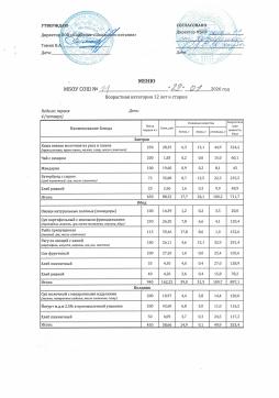 Меню 29.01.2026 от 12 лет