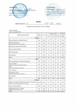 Меню 15.12.2025 от 12 лет