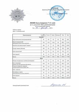 Меню 16.12.2024