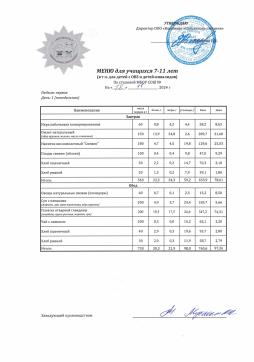 Меню 18.11.2024