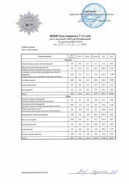 Меню 06.09.2024